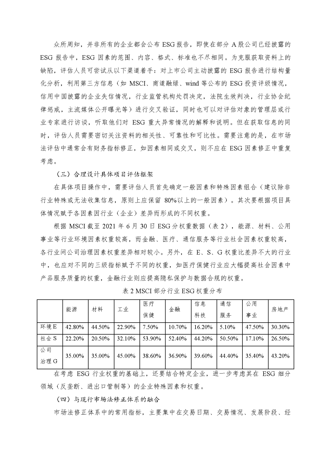 星空娱乐评估於隽蓉、蒋骁等在《中国资产评估》揭晓专业文章《ESG因素对市场法修正影响的初探》